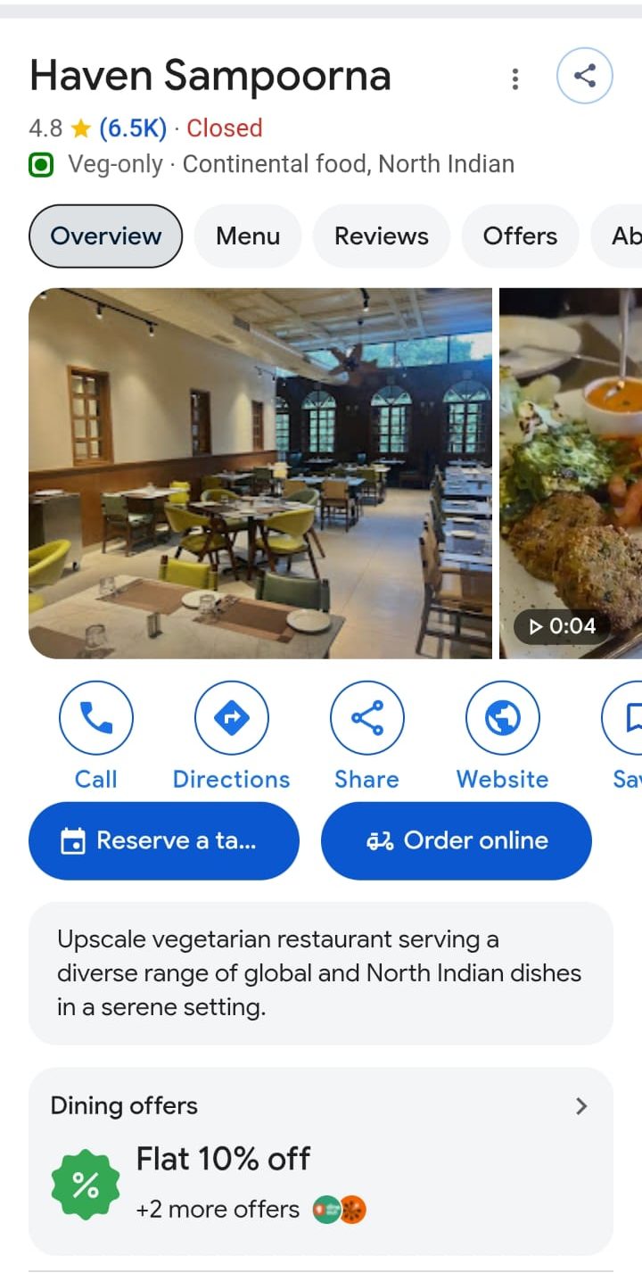 Haven Sampoorna Google Business Profile with 4.8 rating from 6.5K reviews
